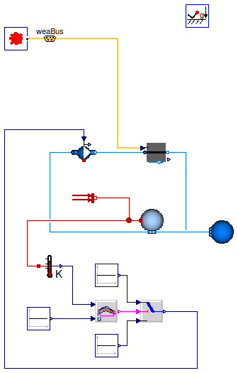 Buildings.Fluid.HeatExchangers.CoolingTowers.Examples.FixedApproachDryBulb