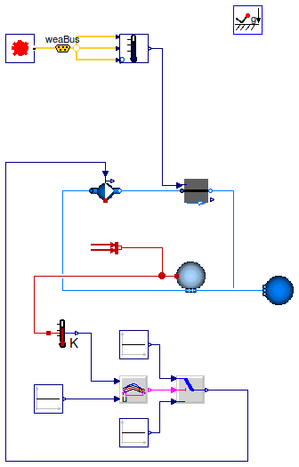 Buildings.Fluid.HeatExchangers.CoolingTowers.Examples.FixedApproachWetBulb