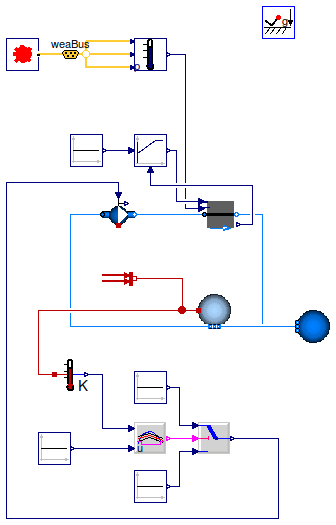 Buildings.Fluid.HeatExchangers.CoolingTowers.Examples.YorkCalc