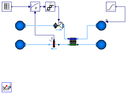 Buildings.Fluid.HeatExchangers.Examples.DryCoilDiscretizedPControl