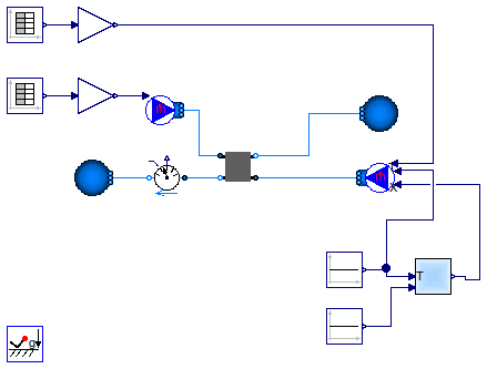 Buildings.Fluid.HeatExchangers.Examples.DryEffectivenessNTUMassFlow