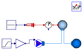 Buildings.Fluid.MixingVolumes.Examples.MixingVolumePrescribedHeatFlowRate