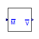 Buildings.Fluid.Sensors.Conversions.To_VolumeFraction