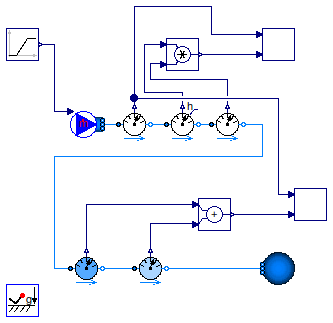 Buildings.Fluid.Sensors.Examples.MoistAirEnthalpyFlowRate