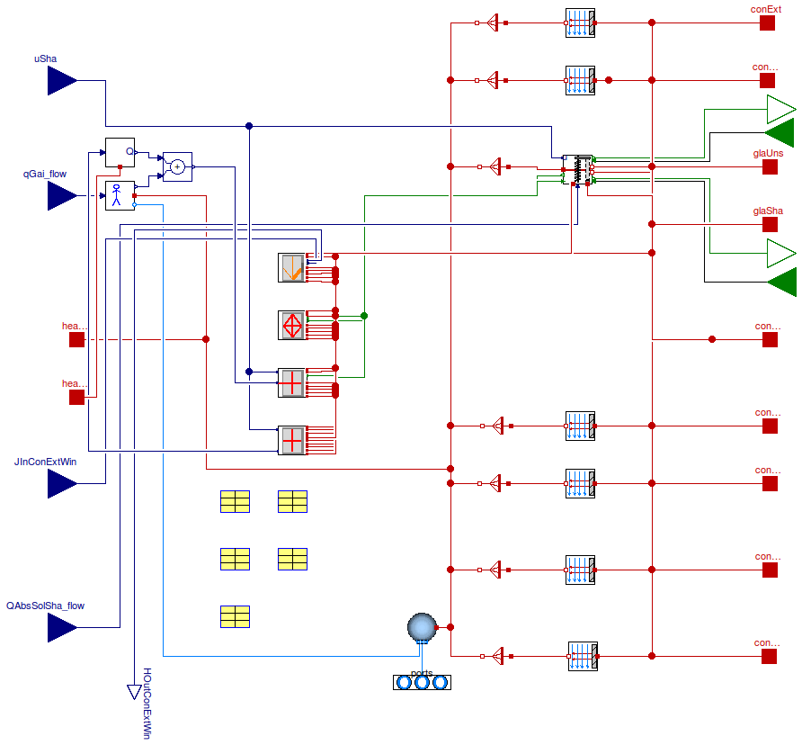 Buildings.Rooms.BaseClasses.MixedAir