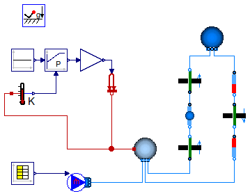 Buildings.Airflow.Multizone.Examples.ChimneyShaftWithVolume