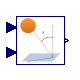 Buildings.BoundaryConditions.SolarGeometry.BaseClasses.ZenithAngle