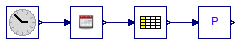 Buildings.BoundaryConditions.WeatherData.BaseClasses.Examples.CheckPressure