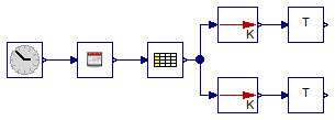 Buildings.BoundaryConditions.WeatherData.BaseClasses.Examples.CheckTemperature