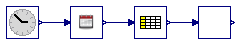 Buildings.BoundaryConditions.WeatherData.BaseClasses.Examples.CheckWindSpeed