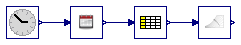 Buildings.BoundaryConditions.WeatherData.BaseClasses.Examples.ConvertRelativeHumidity