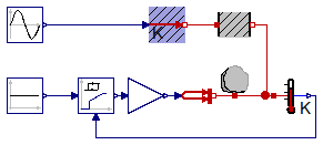 Buildings.Controls.Continuous.Examples.PIDHysteresis