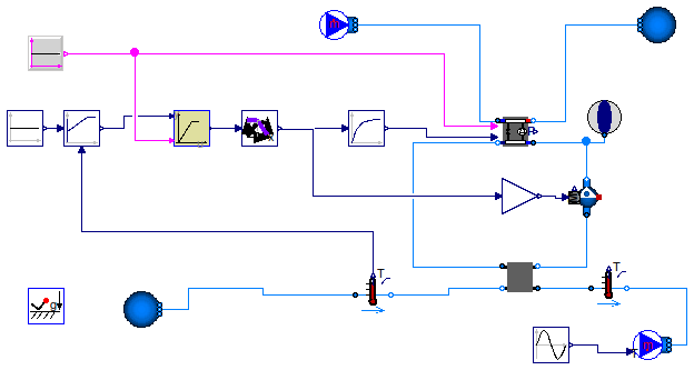 Buildings.Examples.ChillerPlant.BaseClasses.Controls.Examples.ChillerSetPointControl