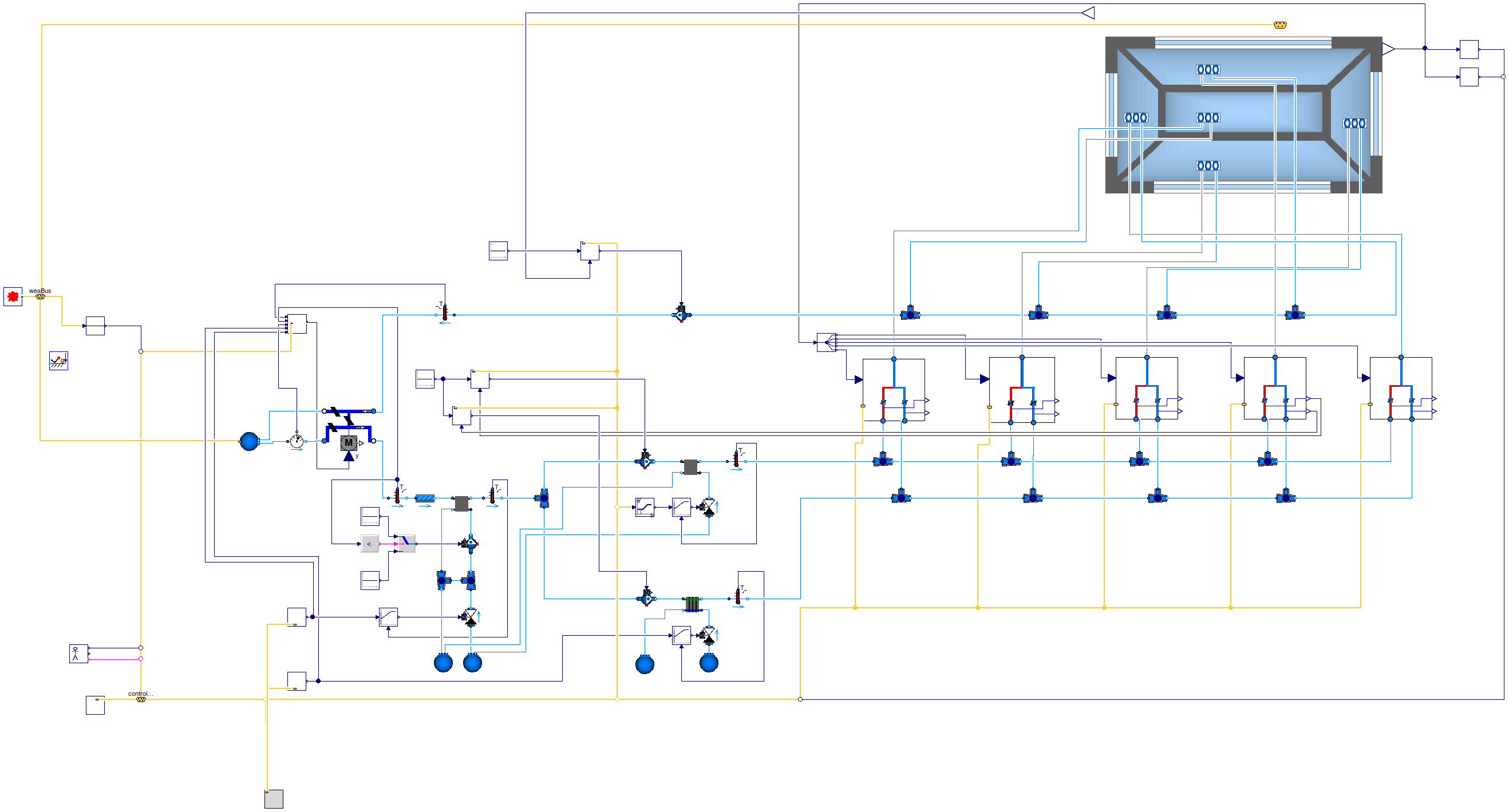 Buildings.Examples.DualFanDualDuct.ClosedLoop