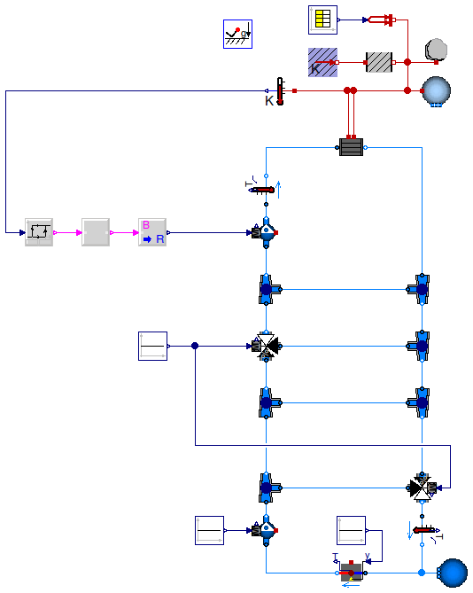 Buildings.Examples.Tutorial.Boiler.System3