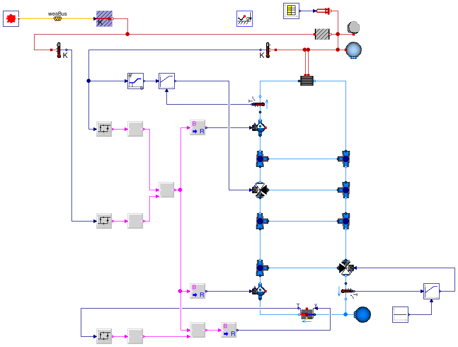 Buildings.Examples.Tutorial.Boiler.System6