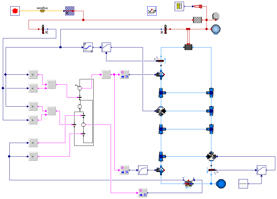 Buildings.Examples.Tutorial.Boiler.System7