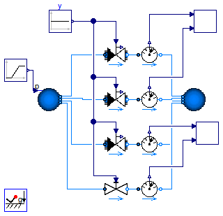 Buildings.Fluid.Actuators.Examples.ValveParameterization