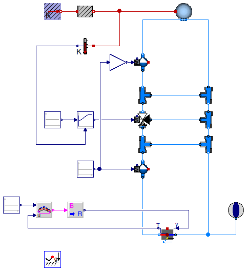 Buildings.Fluid.Boilers.Examples.BoilerPolynomialClosedLoop