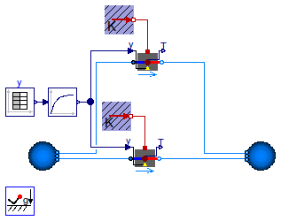 Buildings.Fluid.Boilers.Examples.BoilerPolynomial