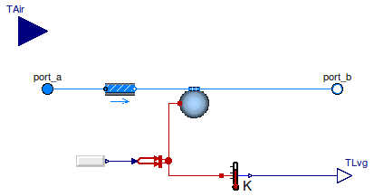 Buildings.Fluid.HeatExchangers.CoolingTowers.FixedApproach