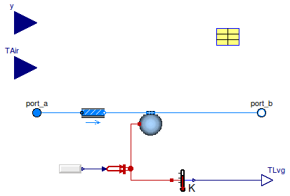 Buildings.Fluid.HeatExchangers.CoolingTowers.YorkCalc