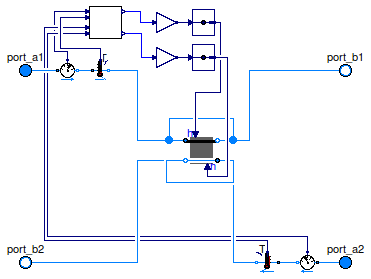 Buildings.Fluid.HeatExchangers.DryCoilCounterFlow