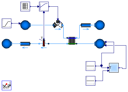 Buildings.Fluid.HeatExchangers.Examples.WetCoilCounterFlowPControl