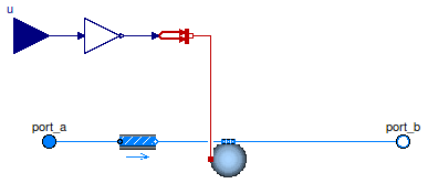 Buildings.Fluid.HeatExchangers.HeaterCoolerPrescribed