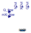 Buildings.Fluid.Interfaces.ConservationEquation