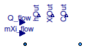 Buildings.Fluid.Interfaces.StaticTwoPortConservationEquation