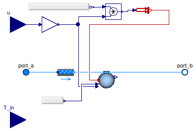 Buildings.Fluid.MassExchangers.HumidifierPrescribed