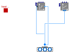 Buildings.Fluid.MixingVolumes.BaseClasses.PartialMixingVolume