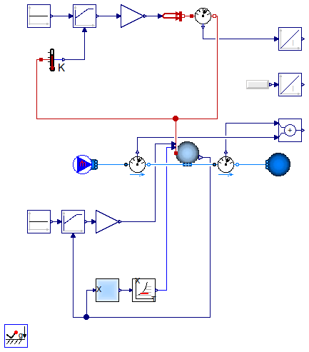 Buildings.Fluid.MixingVolumes.Examples.MixingVolumeMoistAir