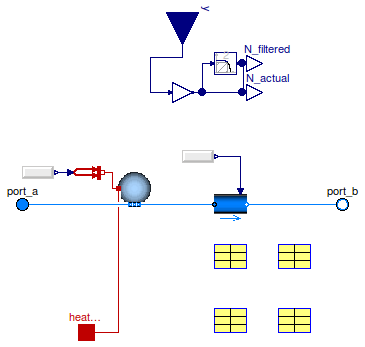 Buildings.Fluid.Movers.Examples.FlowMachine_y_pumpCurves.pumpModel