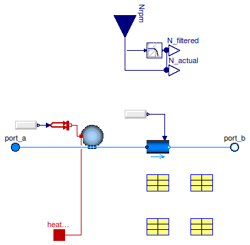 Buildings.Fluid.Movers.FlowMachine_Nrpm