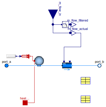 Buildings.Fluid.Movers.FlowMachine_m_flow