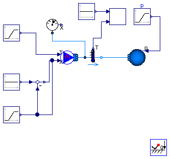 Buildings.Fluid.Sensors.Examples.TemperatureWetBulb