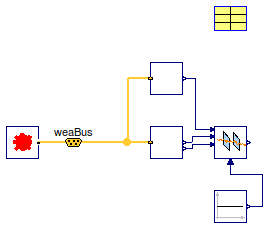 Buildings.HeatTransfer.Windows.BaseClasses.Examples.TransmittedRadiation