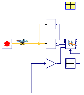 Buildings.HeatTransfer.Windows.BaseClasses.Examples.WindowRadiation