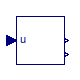 Buildings.HeatTransfer.Windows.BaseClasses.ShadingSignal