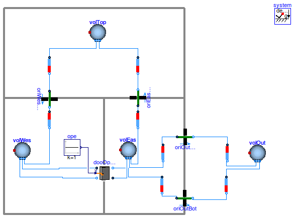 Buildings.Airflow.Multizone.Examples.ReverseBuoyancy3Zones