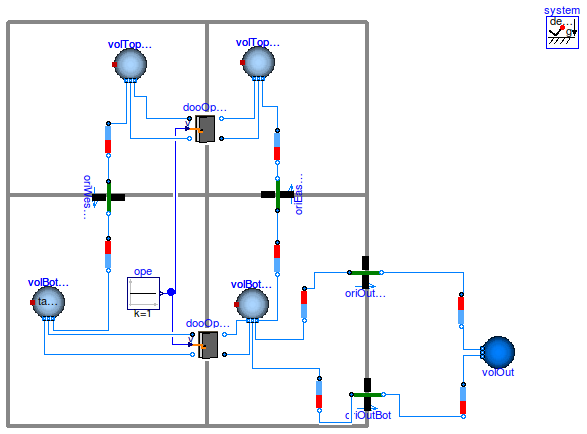 Buildings.Airflow.Multizone.Examples.ReverseBuoyancy