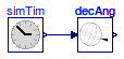 Buildings.BoundaryConditions.SolarGeometry.BaseClasses.Examples.Declination