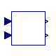 Buildings.BoundaryConditions.SolarIrradiation.BaseClasses.DiffuseIsotropic