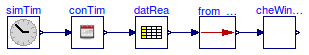 Buildings.BoundaryConditions.WeatherData.BaseClasses.Examples.CheckWindDirection