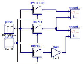 Buildings.Controls.Continuous.Examples.LimPID