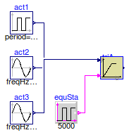 Buildings.Examples.ChillerPlant.BaseClasses.Controls.Examples.TrimAndRespond