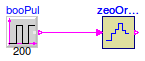 Buildings.Examples.ChillerPlant.BaseClasses.Controls.Examples.ZeroOrderHold