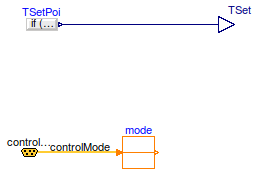 Buildings.Examples.DualFanDualDuct.Controls.CoolingCoilTemperatureSetpoint